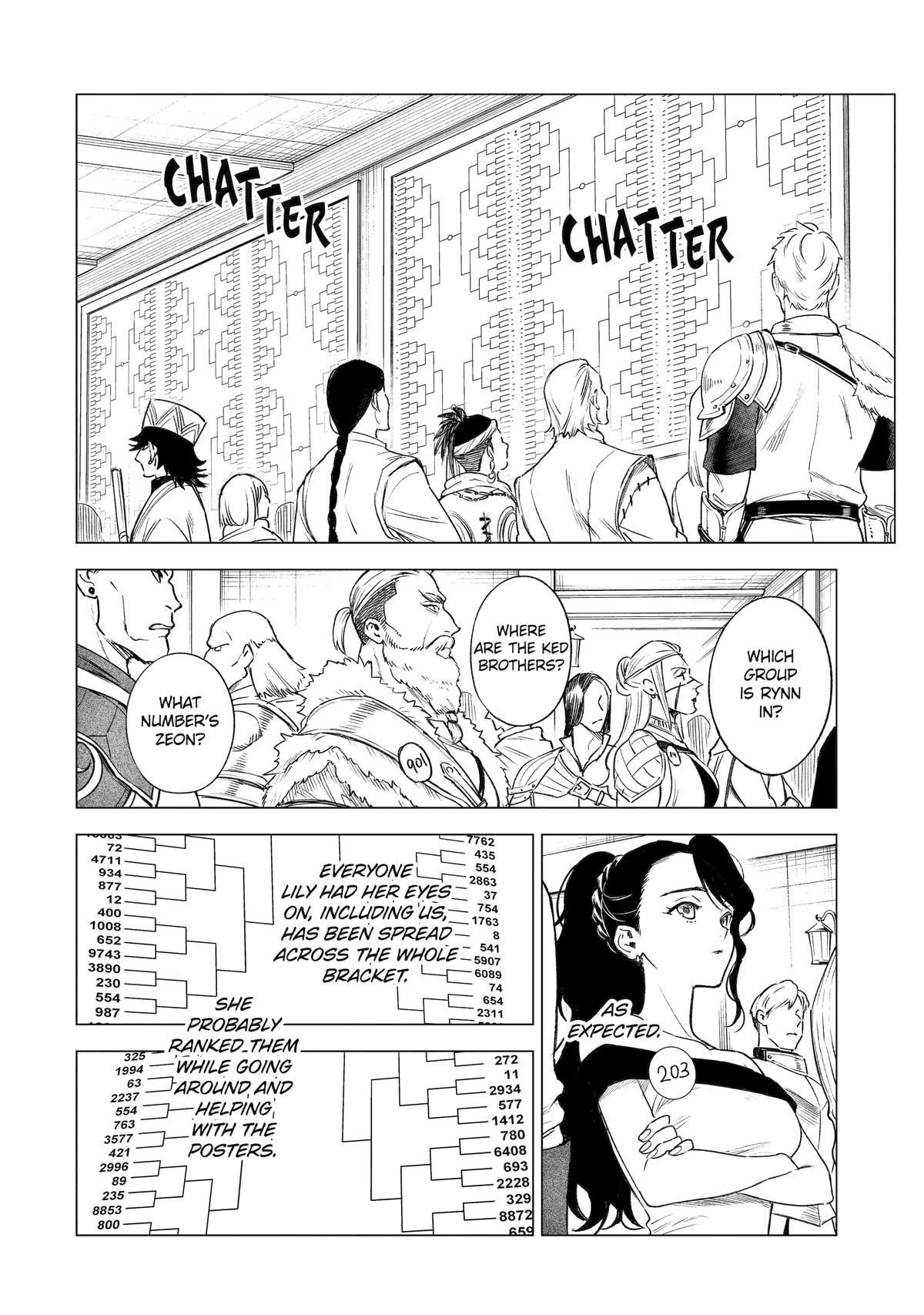 Kyouran Reijou Nia Liston: Byoujaku Reijou ni Tensei shita Kamigoroshi no Bujin no Karei naru Musouroku Chap 38 - Next Chap 39