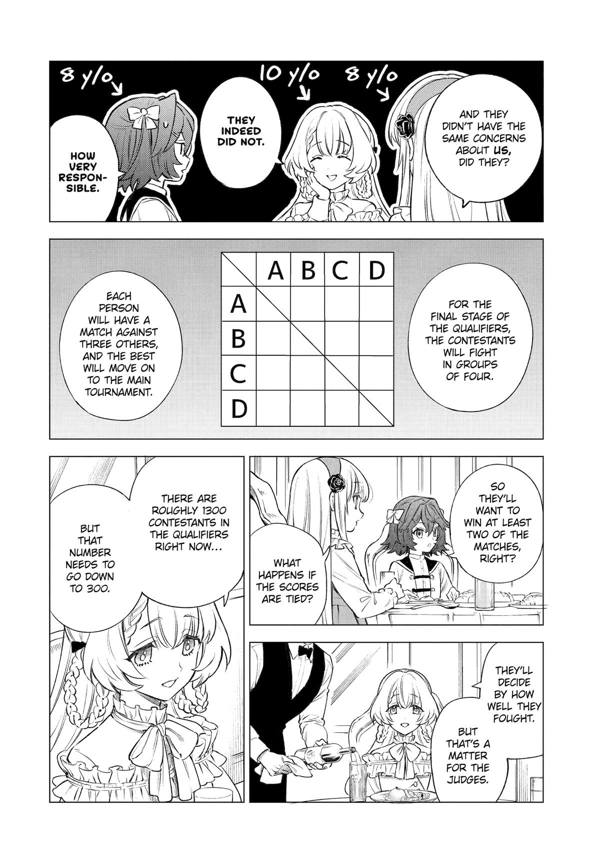 Kyouran Reijou Nia Liston: Byoujaku Reijou ni Tensei shita Kamigoroshi no Bujin no Karei naru Musouroku Chap 41 - Next Chap 42