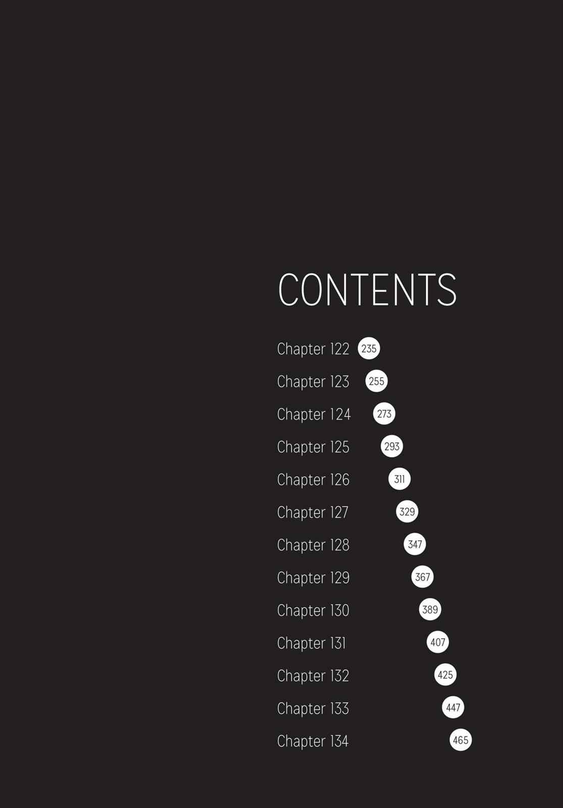 Oyasumi Punpun, おやすみプンプン Chap 122 - Next Chap 123