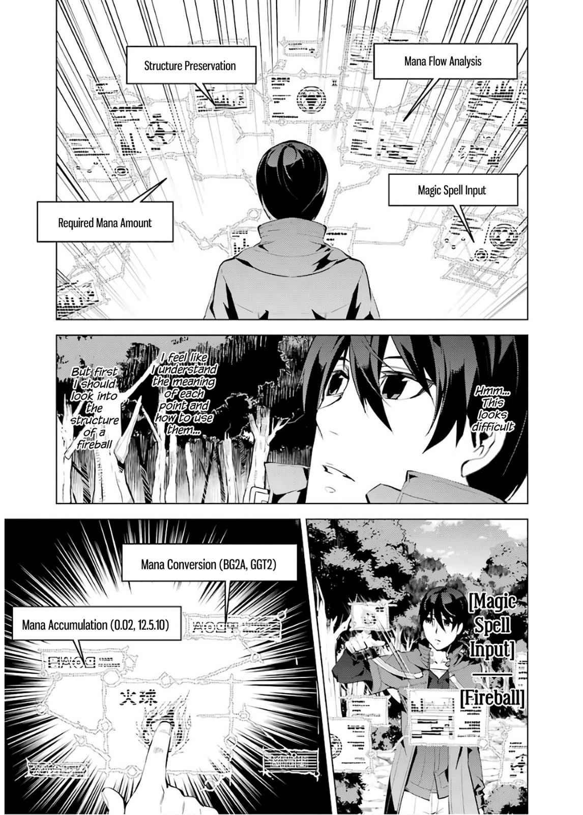 Tensei Kenja no Isekai Raifu Chap 6 - Next Chap 7