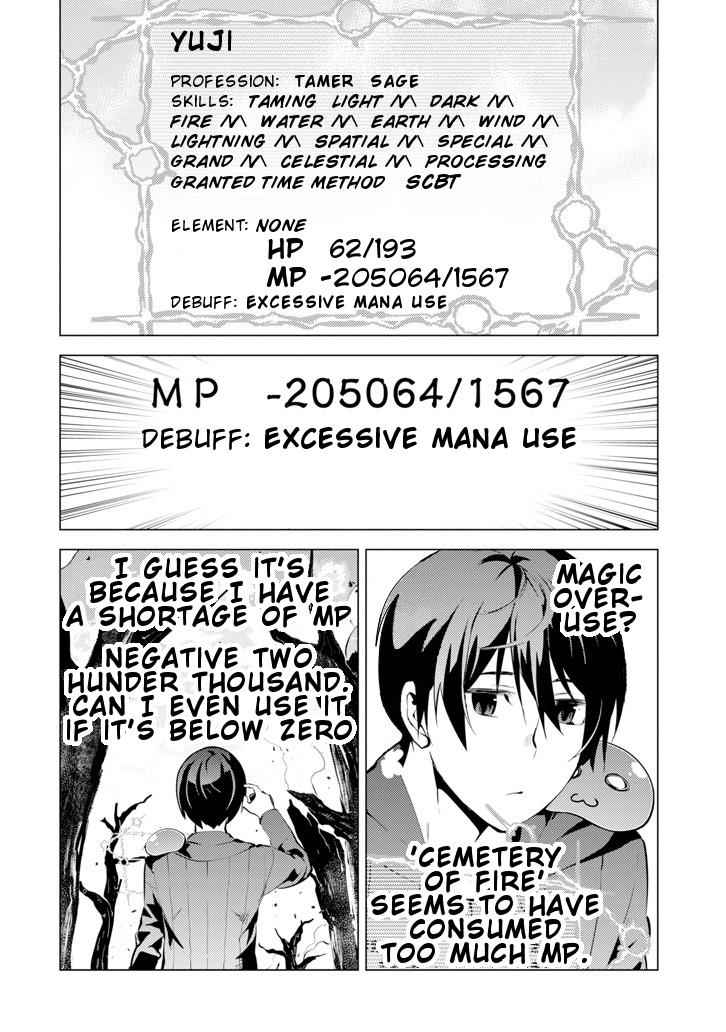 Tensei Kenja no Isekai Raifu Chap 1 - Next Chap 2