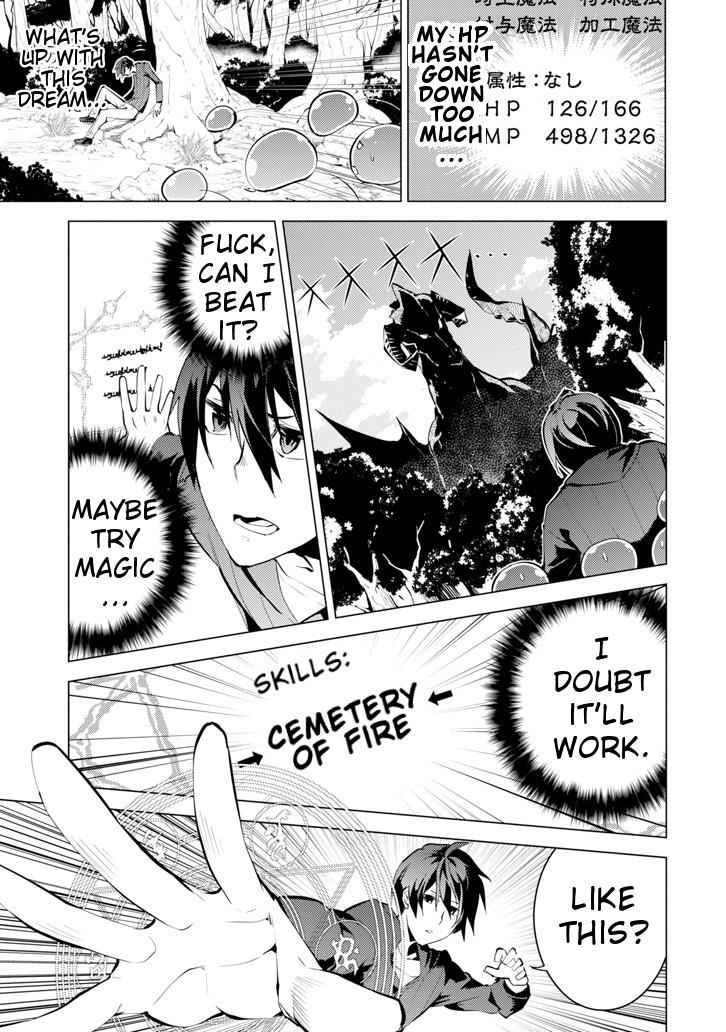 Tensei Kenja no Isekai Raifu Chap 1 - Next Chap 2