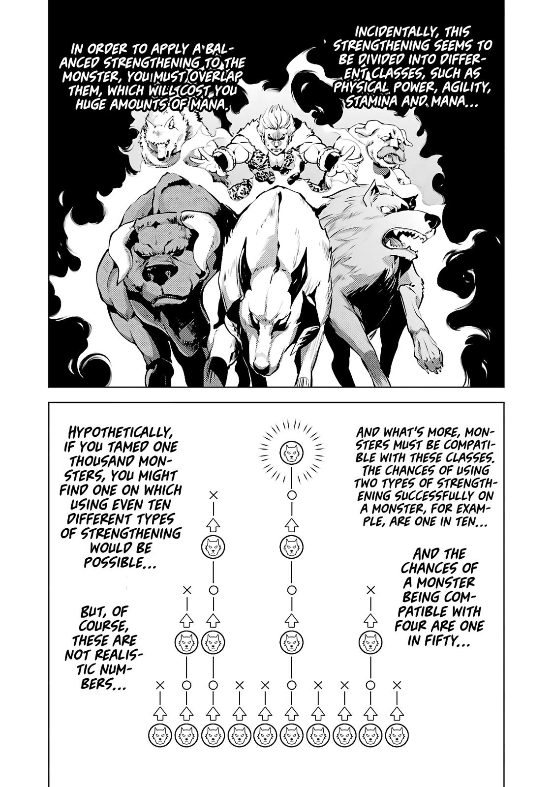 Tensei Kenja no Isekai Raifu Chap 28 - Next Chap 29