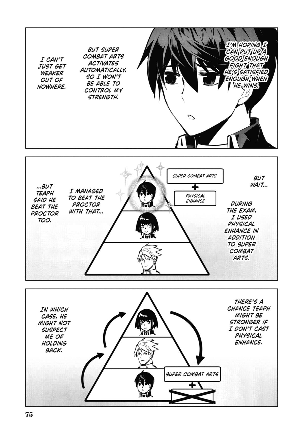 Tensei Kenja no Isekai Raifu Chap 59 - Next Chap 60