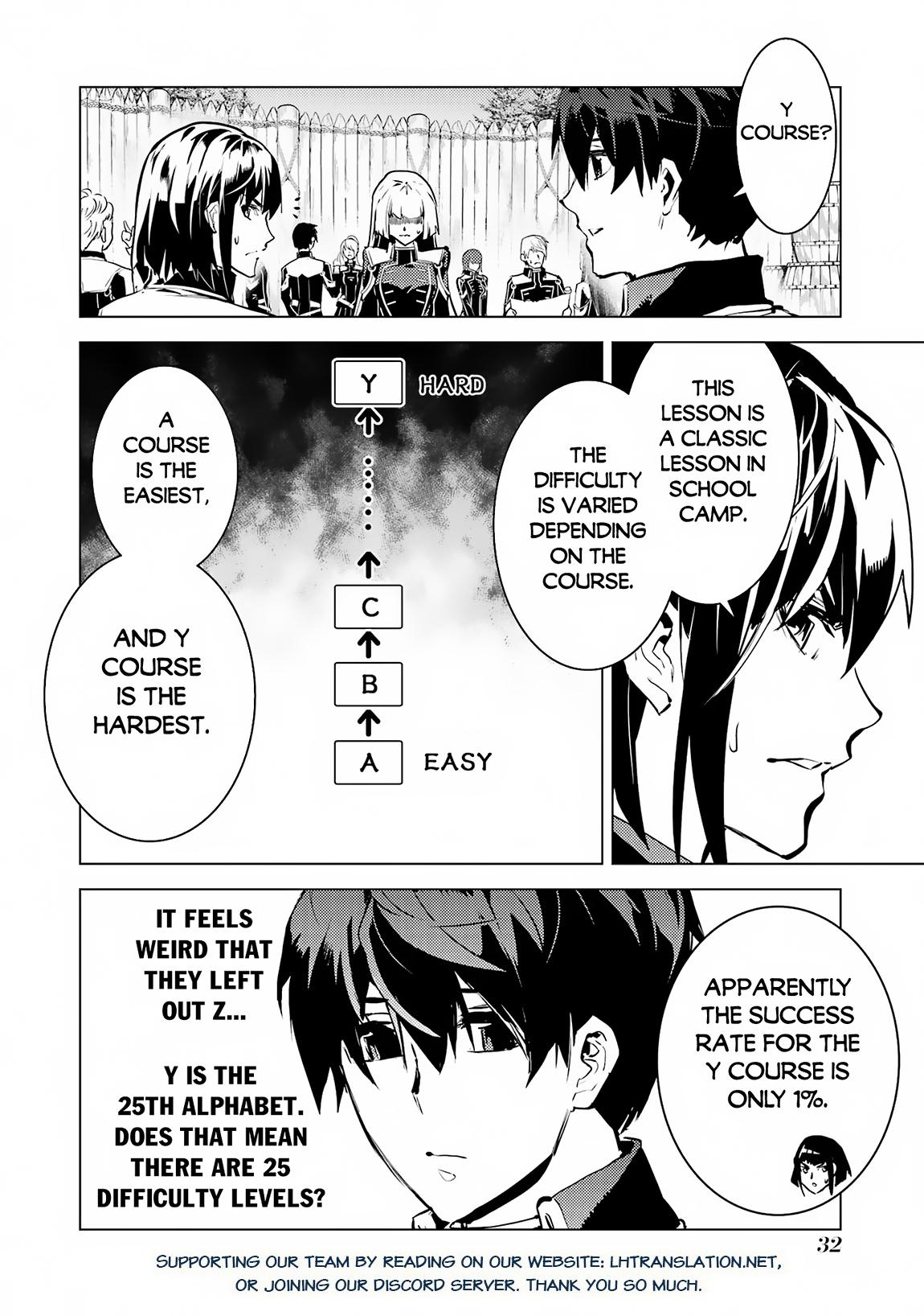 Tensei Kenja no Isekai Raifu Chap 64.099 - Next Chap 65.099