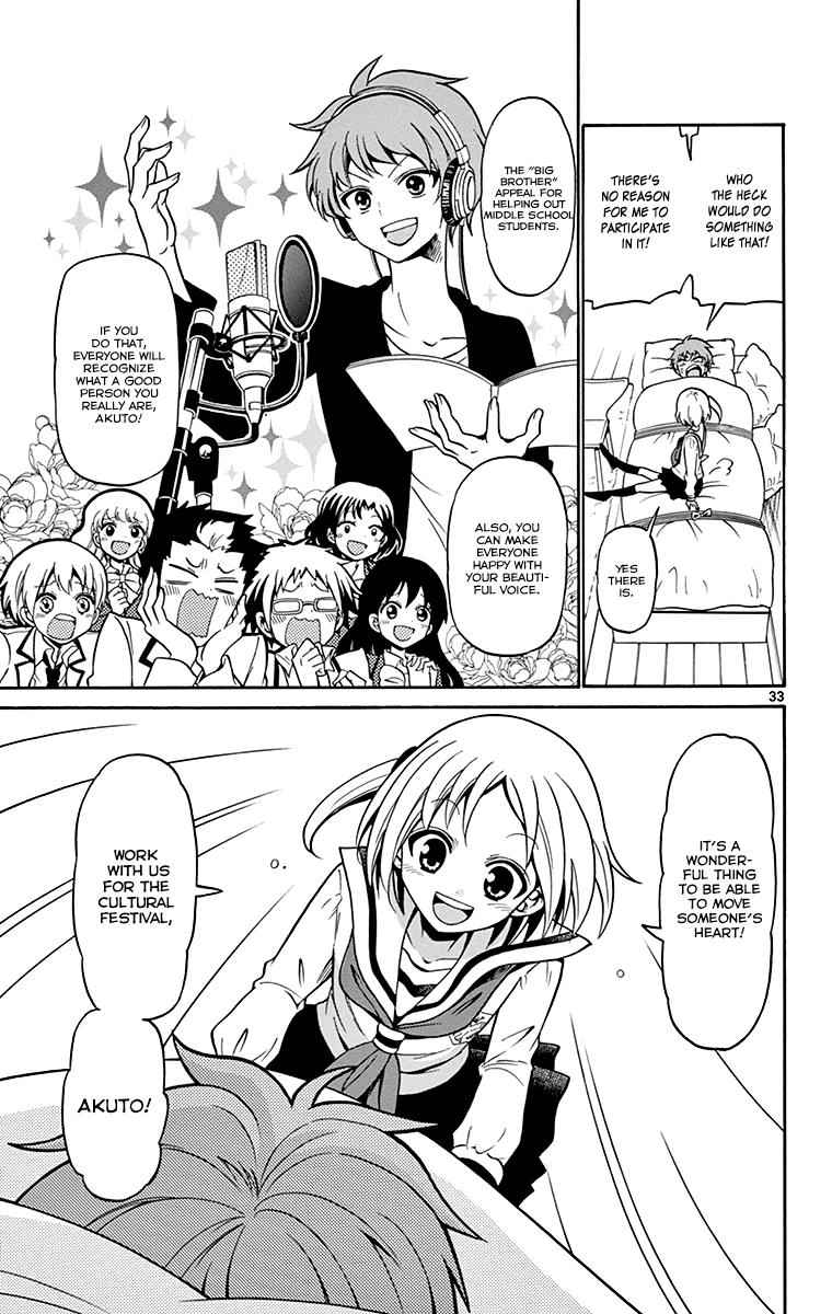 Tenshi to Akuto!! Chap 1 - Next Chap 2