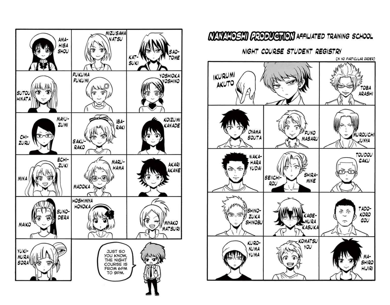 Tenshi to Akuto!! Chap 16 - Next Chap 17