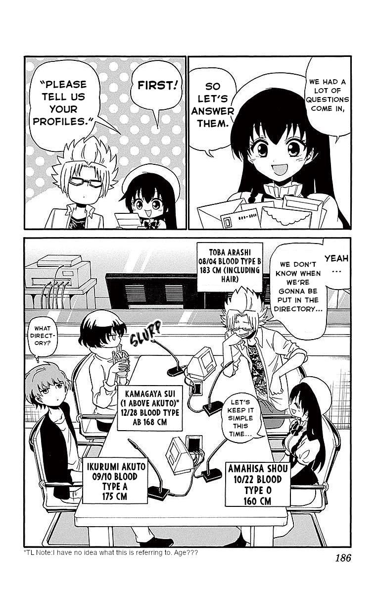 Tenshi to Akuto!! Chap 76 - Next Chap 77