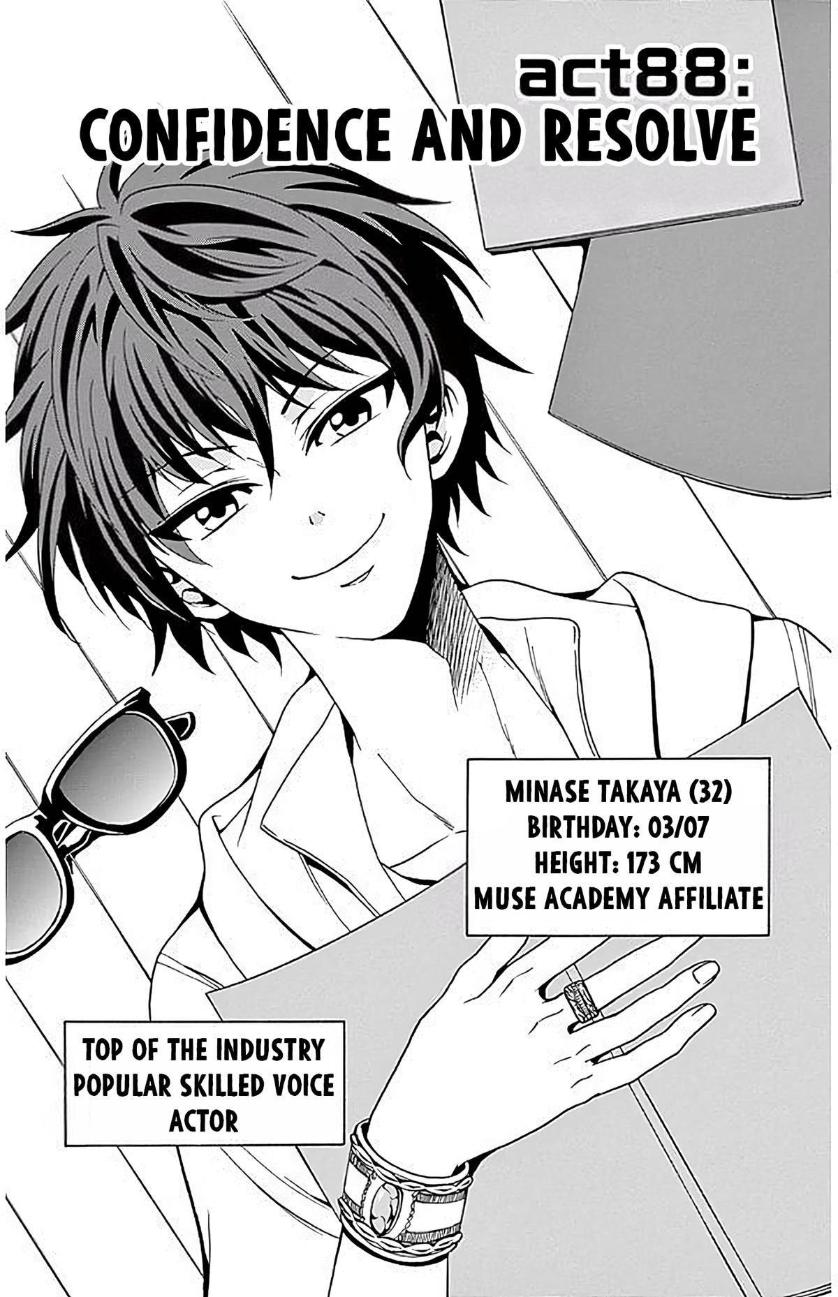 Tenshi to Akuto!! Chap 88 - Next Chap 89