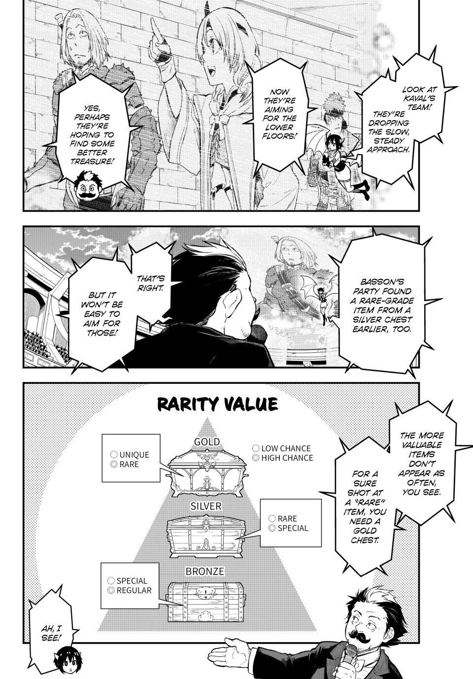 That Time I Got Reincarnated as a Slime Chap 117 - Next Chap 118