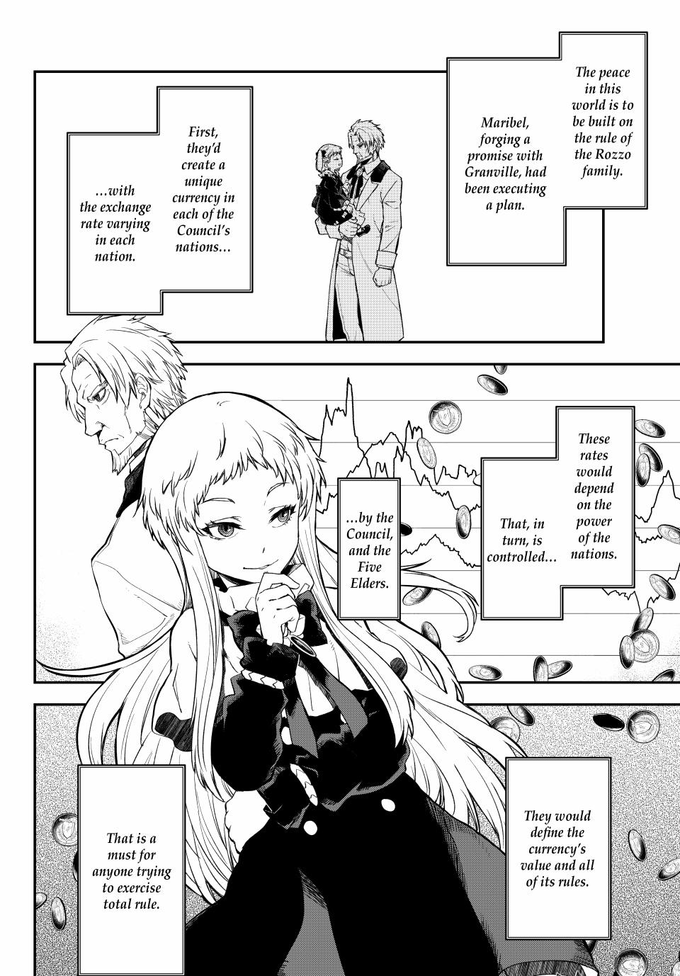That Time I Got Reincarnated as a Slime Chap 121 - Next Chap 122