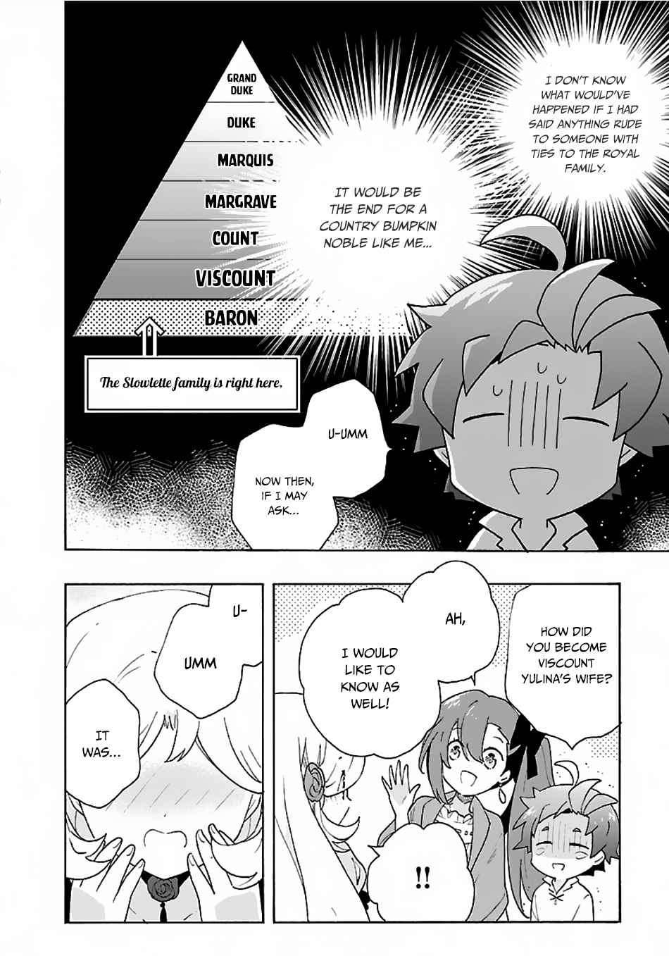 Tensei Shite Inaka de Slowlife wo Okuritai Chap 26 - Next Chap 27