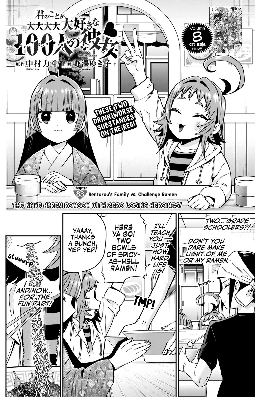 Kimi no Koto ga Daidaidaidaidaisuki na 100-nin no Kanojo Chap 83 - Next Chap 84