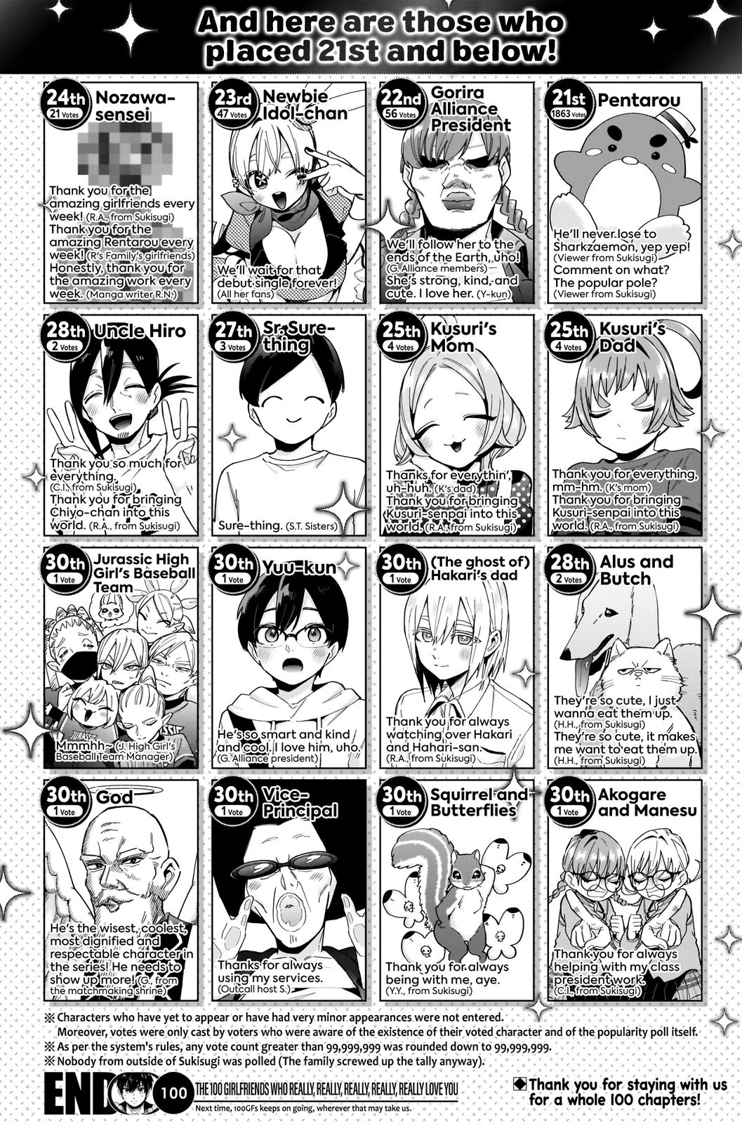Kimi no Koto ga Daidaidaidaidaisuki na 100-nin no Kanojo Chap 100 - Next Chap 101