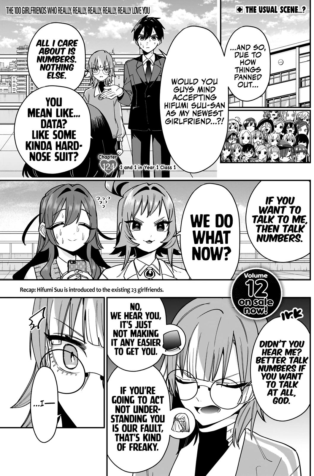 Kimi no Koto ga Daidaidaidaidaisuki na 100-nin no Kanojo Chap 124 - Next Chap 125