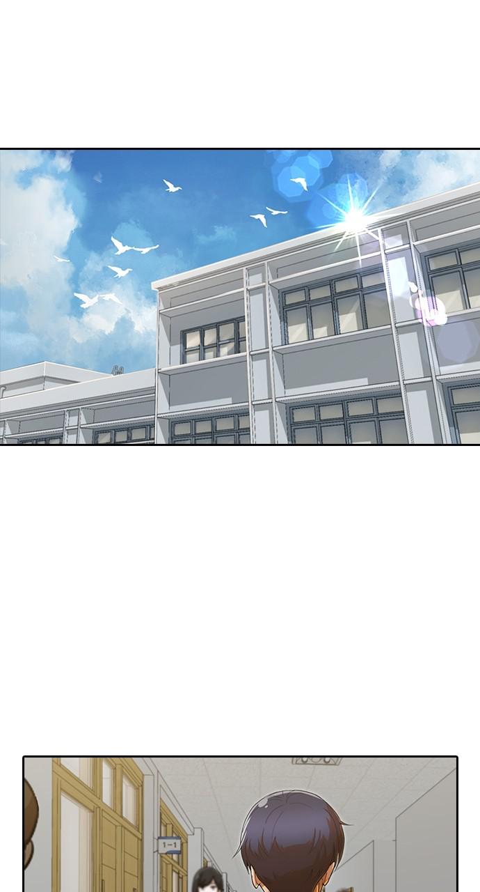 The Girl from Random Chatting! Chap 197 - Next Chap 198