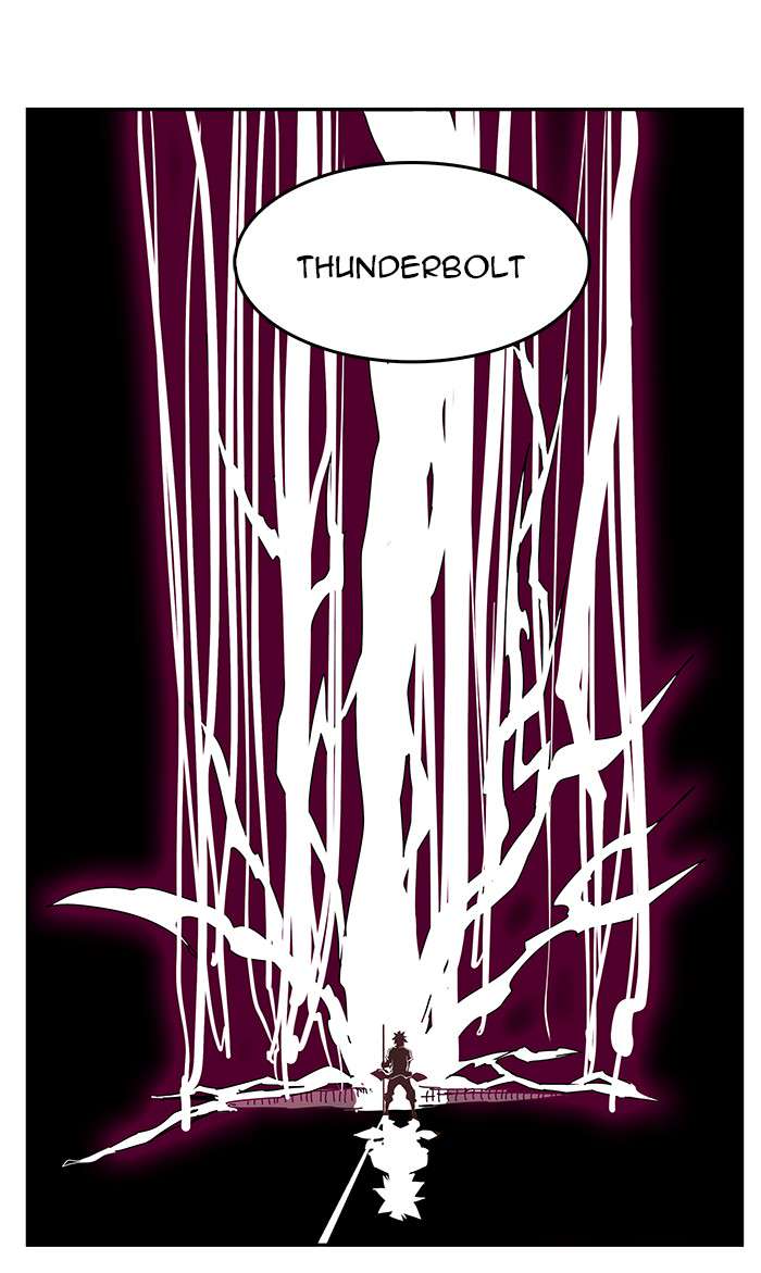 The God of High School Chap 478 - Next Chap 479