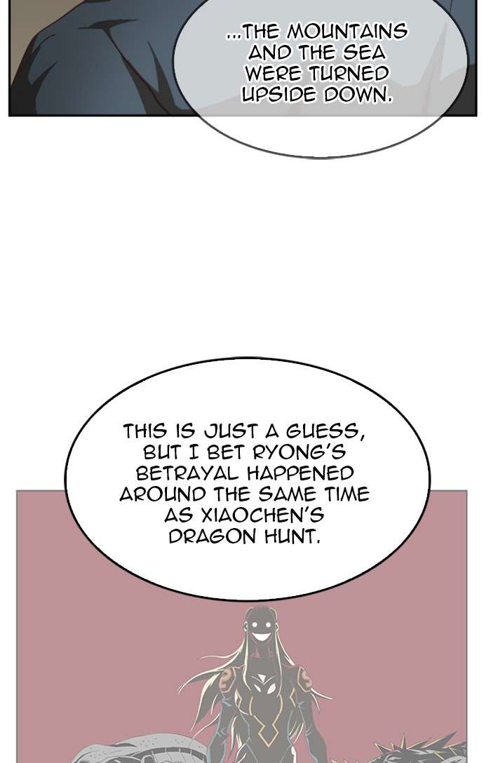 The God of High School Chap 488 - Next Chap 489