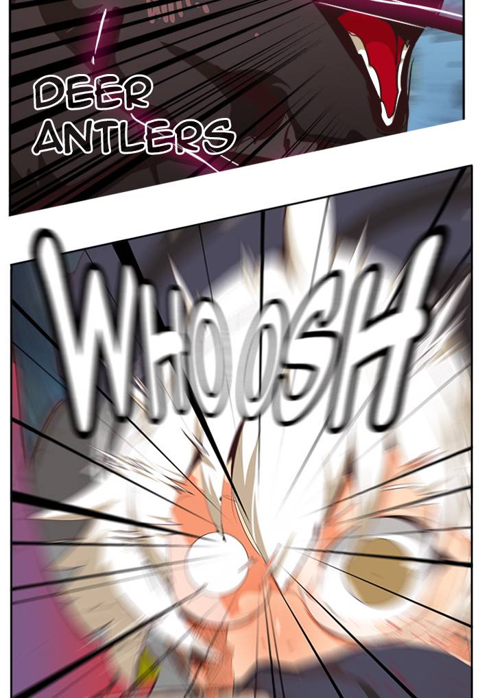 The God of High School Chap 495 - Next Chap 496