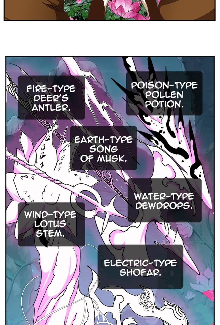 The God of High School Chap 495 - Next Chap 496