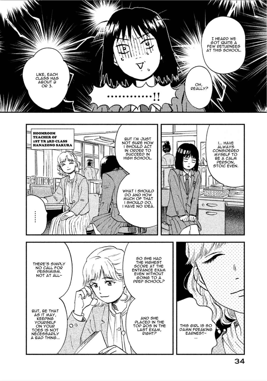 Skip to Loafer Chap 7 - Next Chap 8