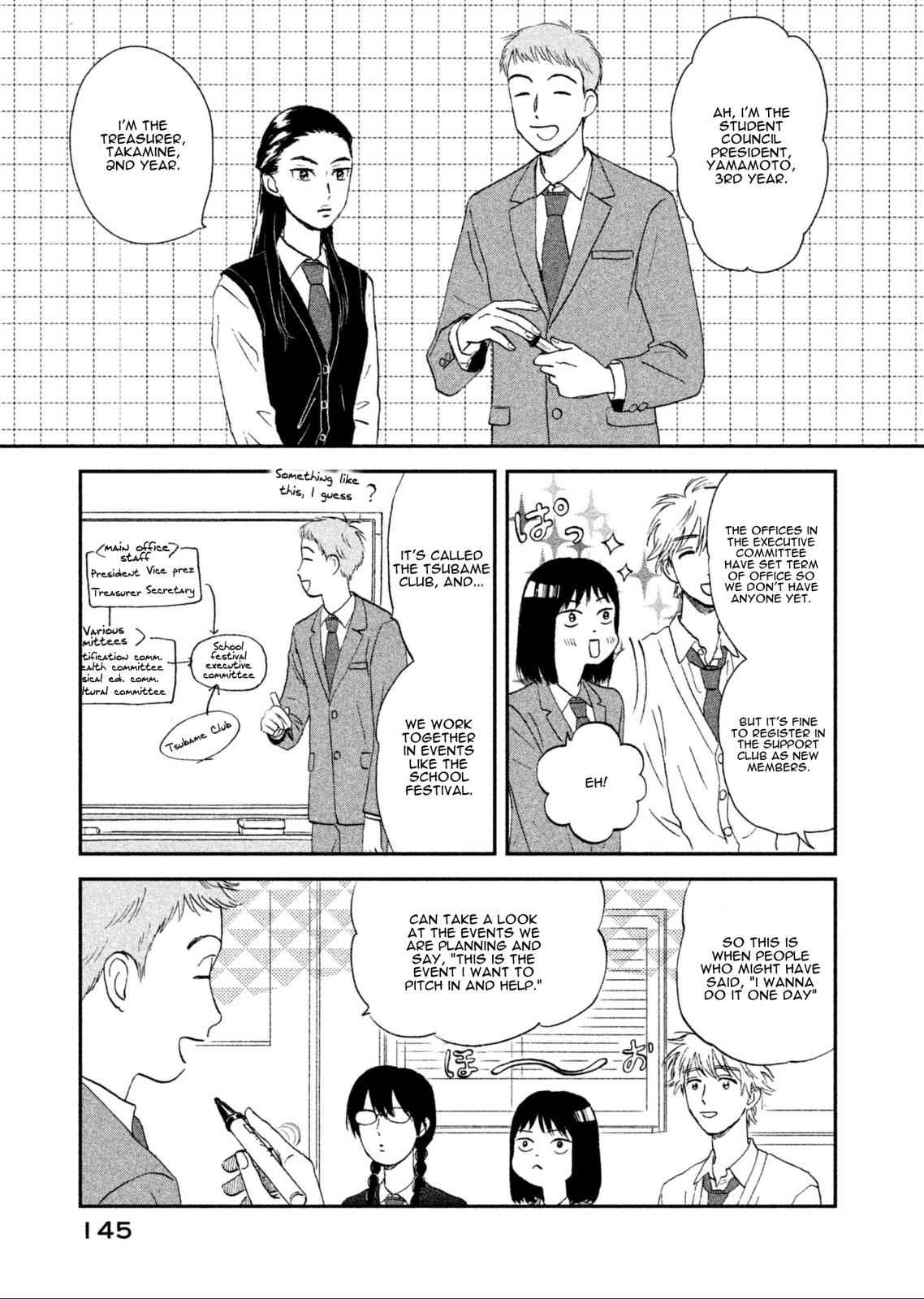 Skip to Loafer Chap 4 - Next Chap 5