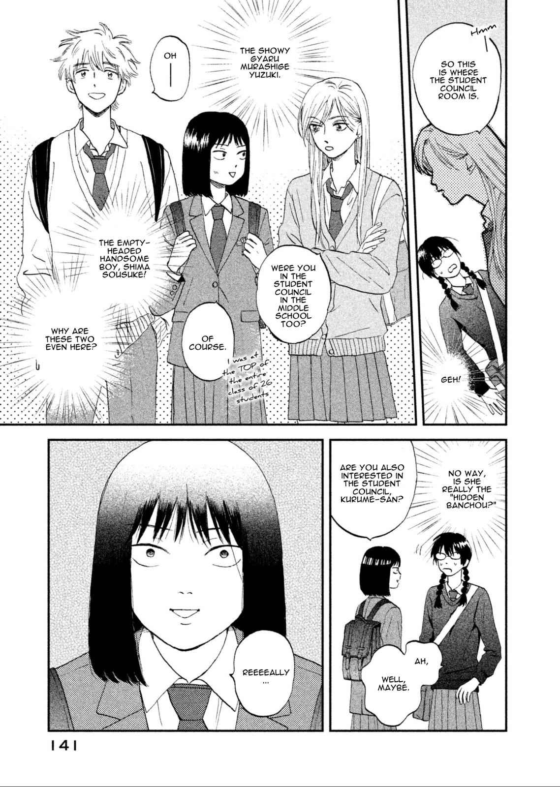 Skip to Loafer Chap 4 - Next Chap 5