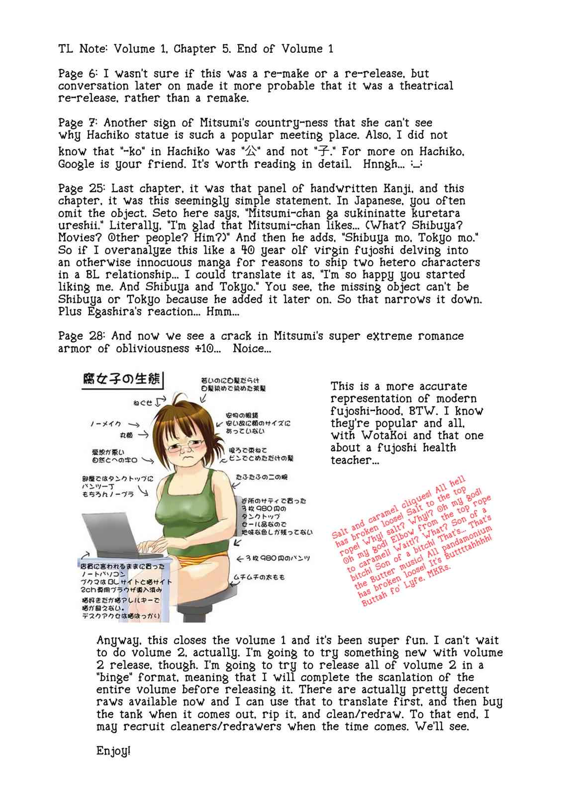 Skip to Loafer Chap 5 - Next Chap 6