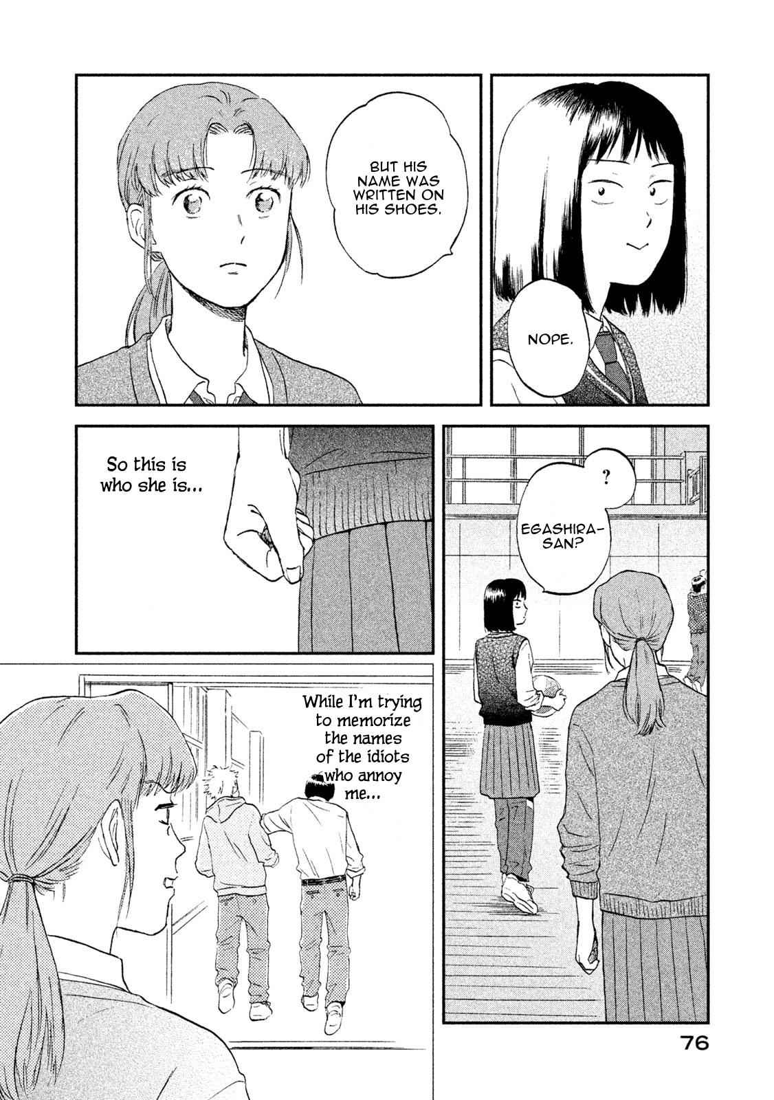 Skip to Loafer Chap 8 - Next Chap 9