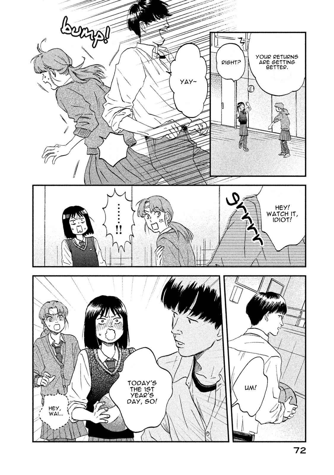 Skip to Loafer Chap 8 - Next Chap 9