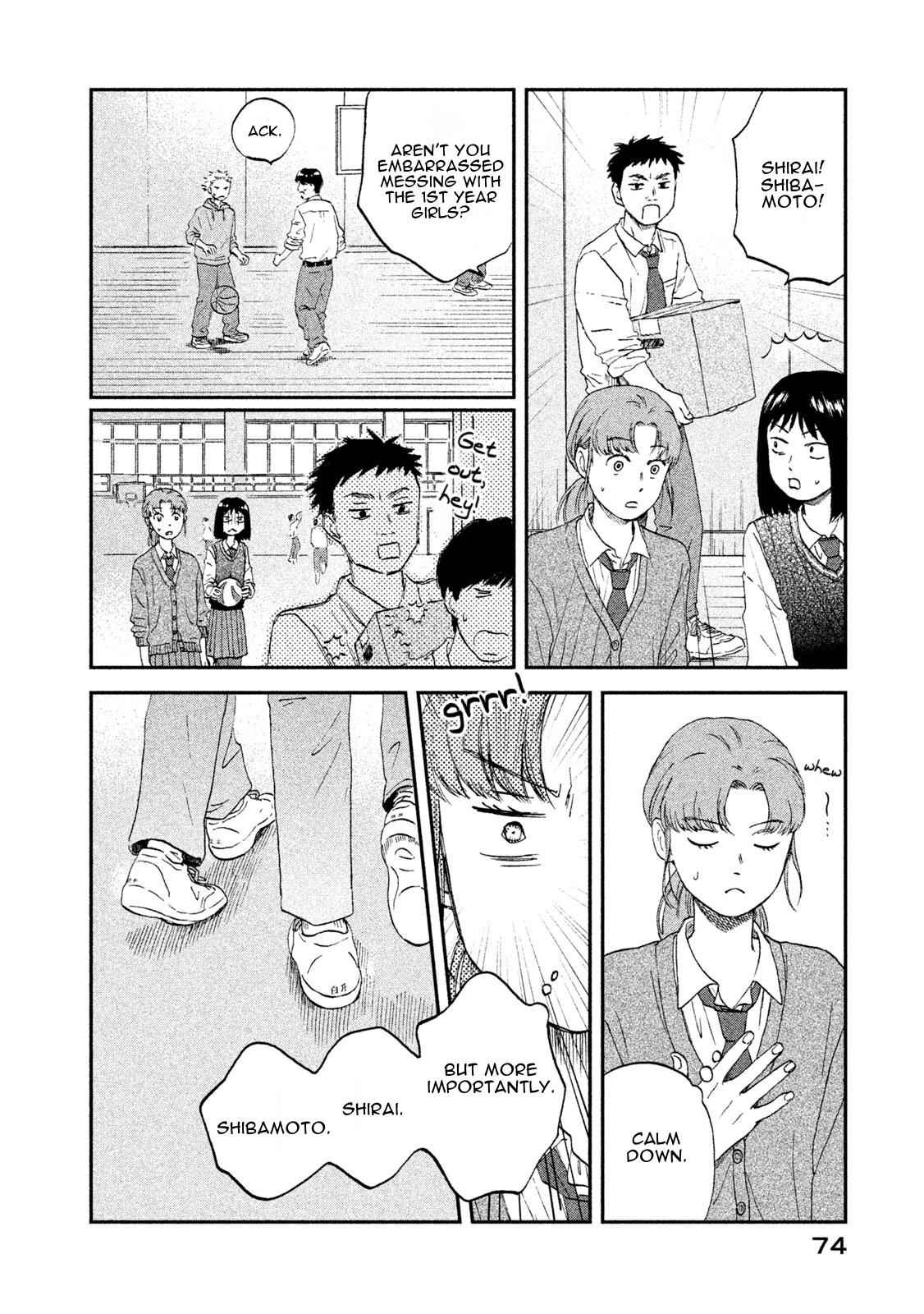 Skip to Loafer Chap 8 - Next Chap 9