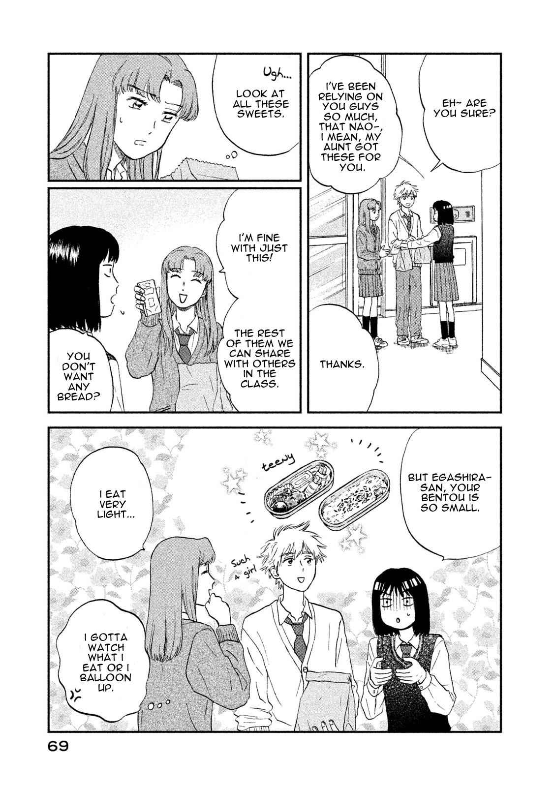 Skip to Loafer Chap 8 - Next Chap 9