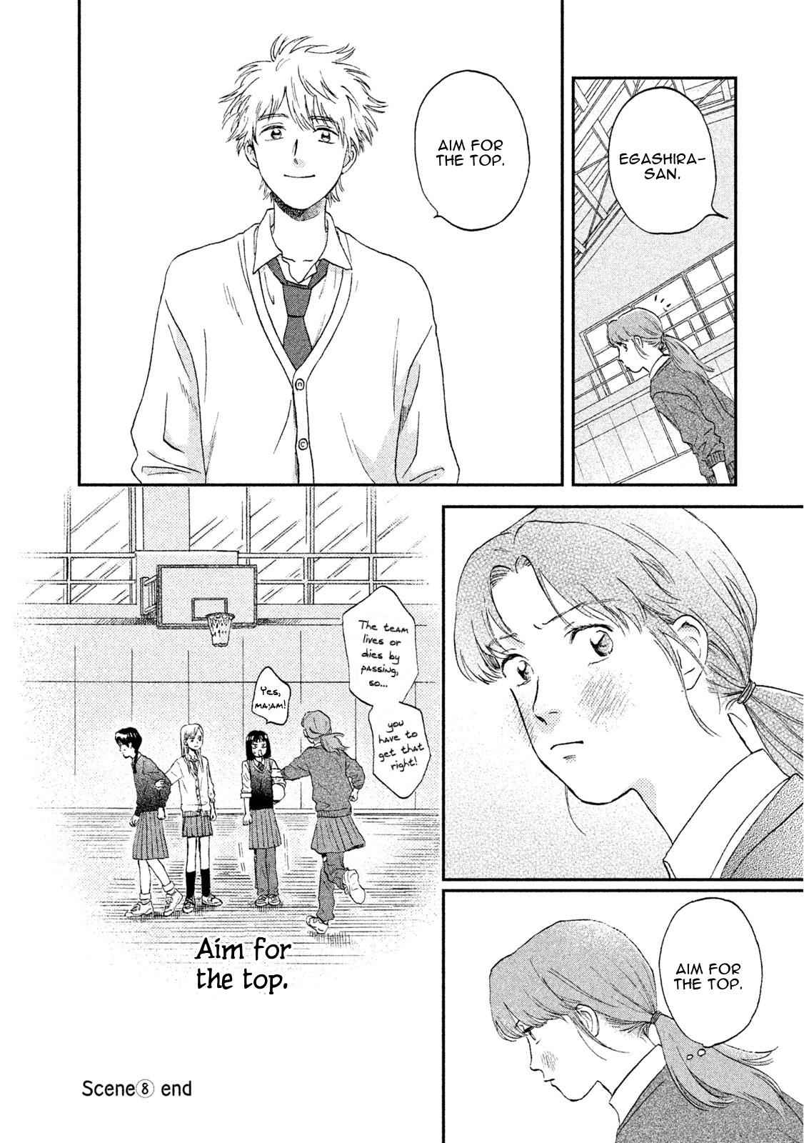 Skip to Loafer Chap 8 - Next Chap 9