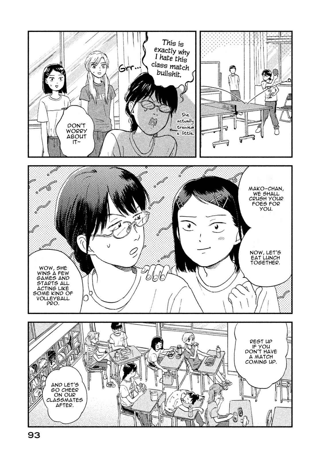 Skip to Loafer Chap 9 - Next Chap 10