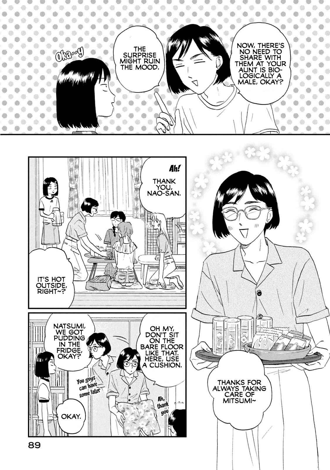 Skip to Loafer Chap 15 - Next Chap 16