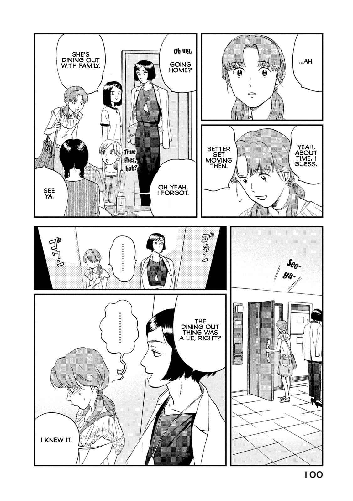 Skip to Loafer Chap 15 - Next Chap 16