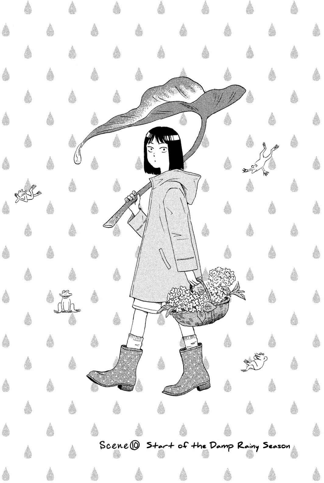 Skip to Loafer Chap 10 - Next Chap 11