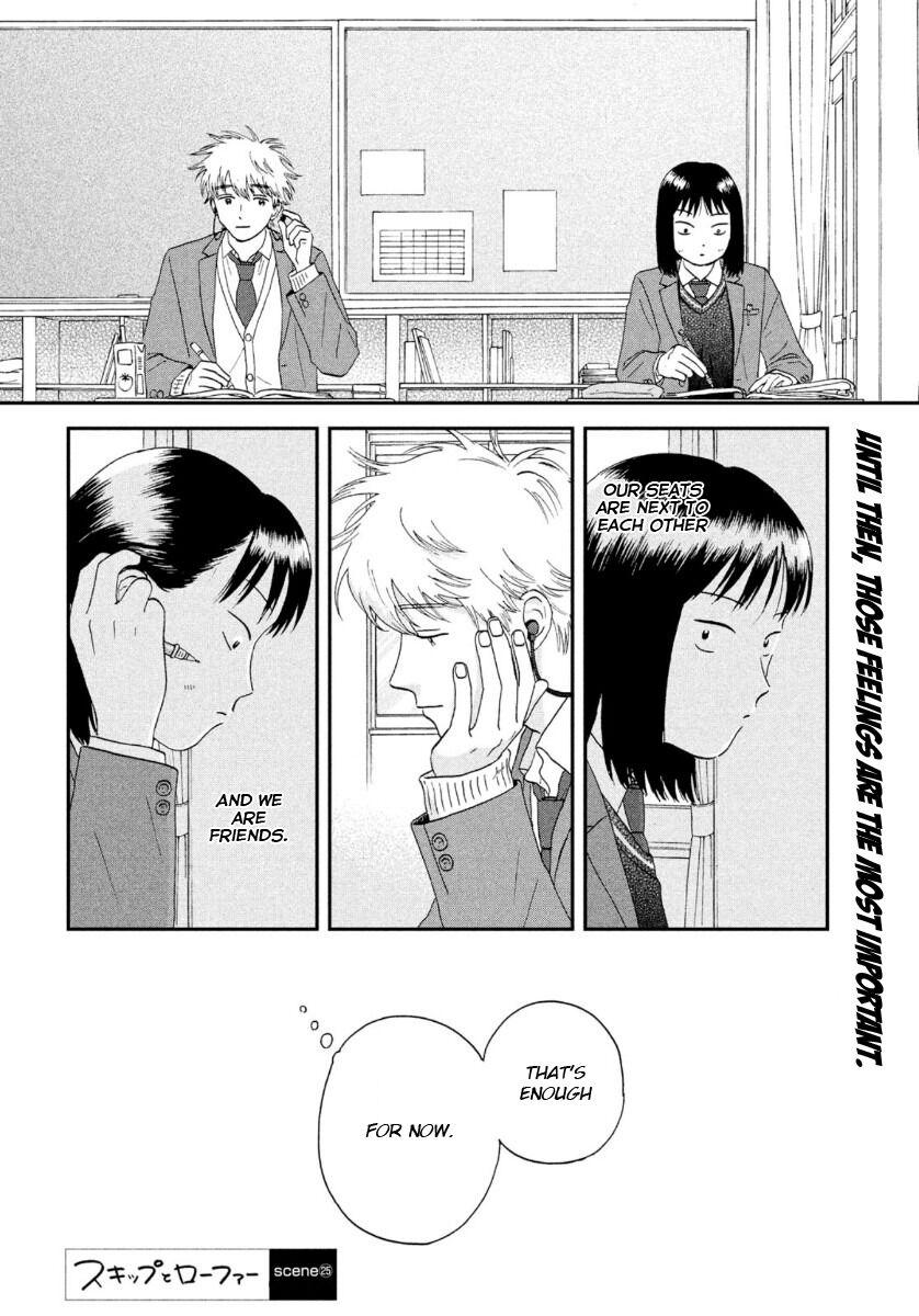Skip to Loafer Chap 25 - Next Chap 26