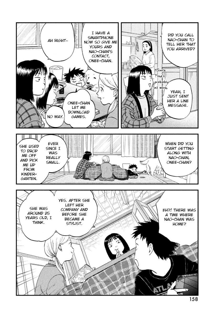 Skip to Loafer Chap 29 - Next Chap 30