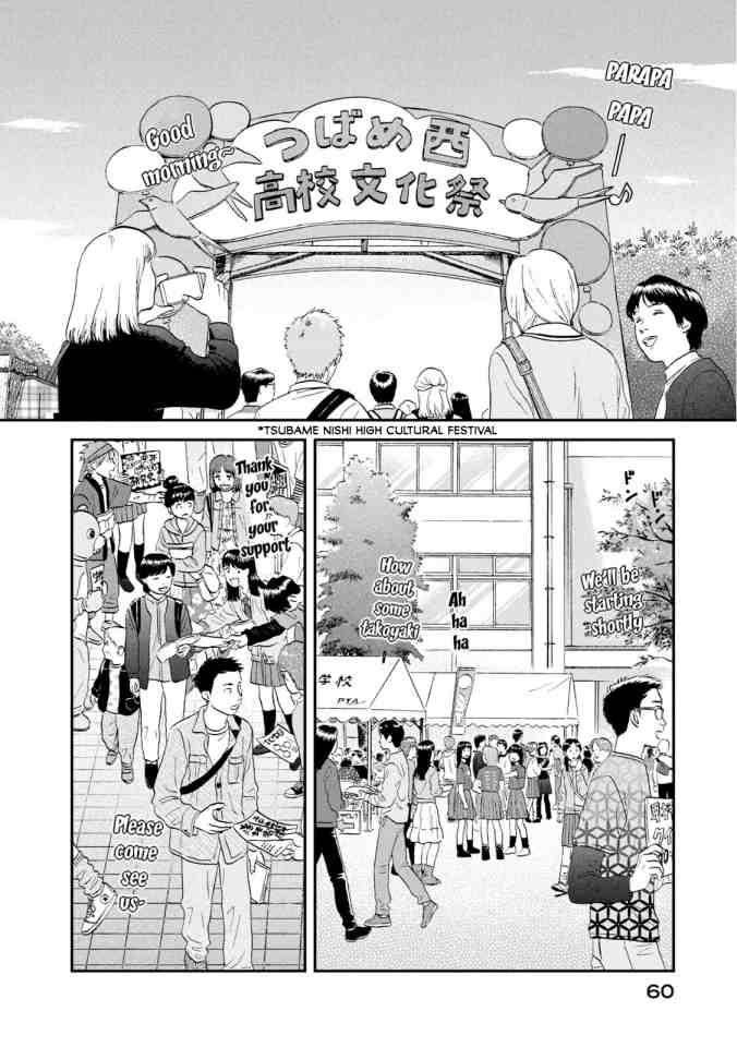 Skip to Loafer Chap 20 - Next Chap 21