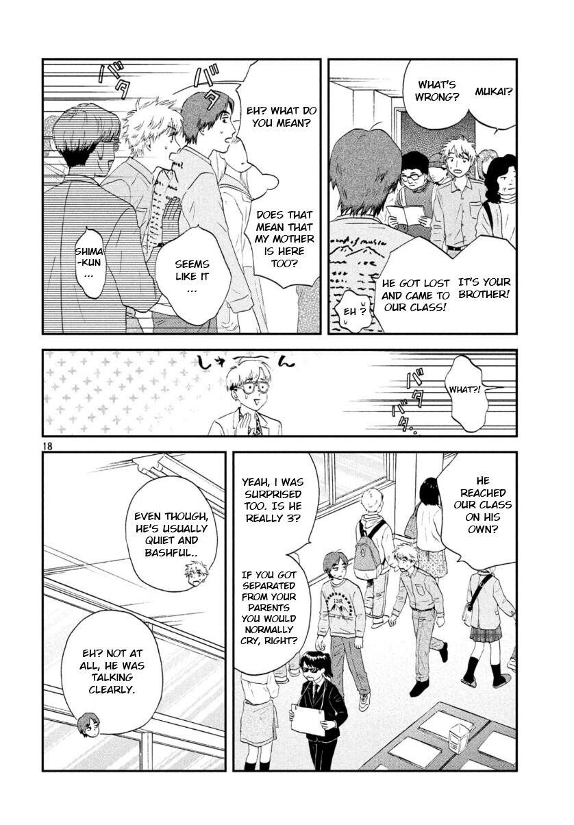 Skip to Loafer Chap 21 - Next Chap 22
