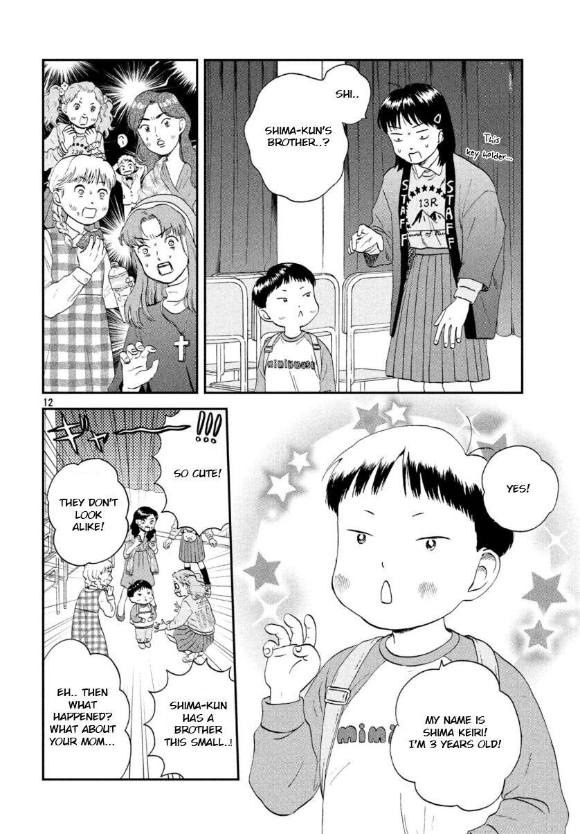 Skip to Loafer Chap 21 - Next Chap 22