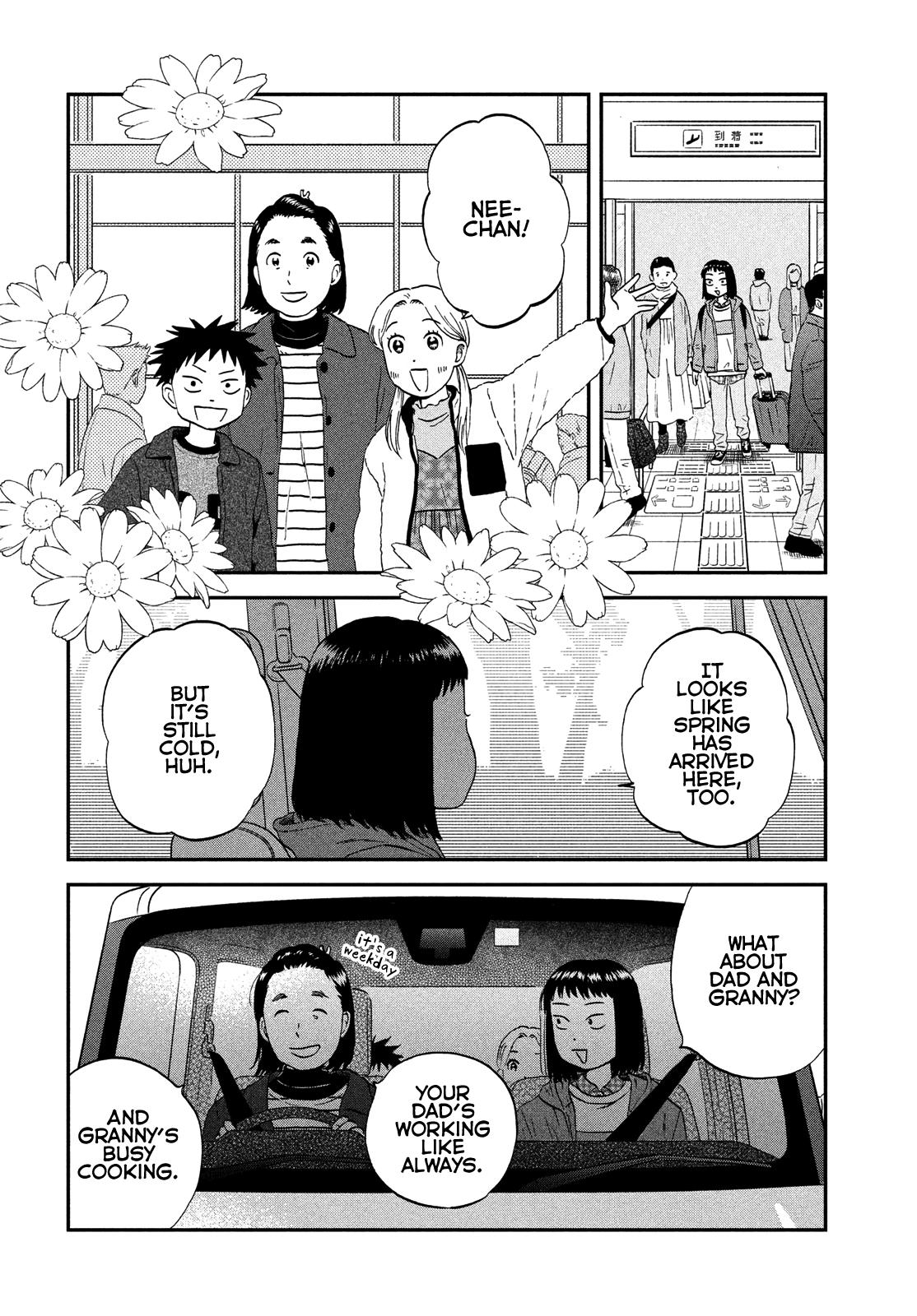 Skip to Loafer Chap 35 - Next Chap 36
