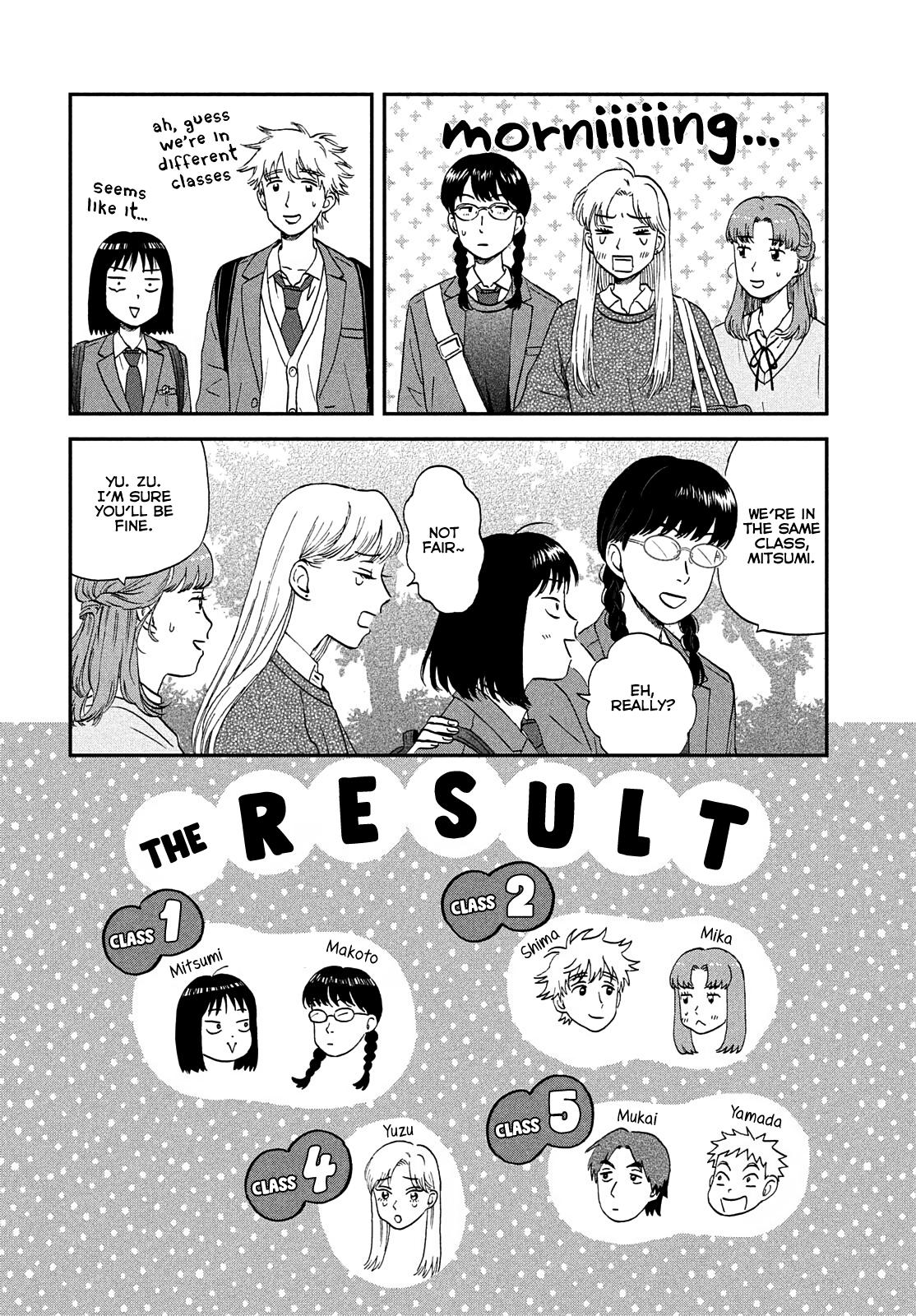 Skip to Loafer Chap 36 - Next Chap 37