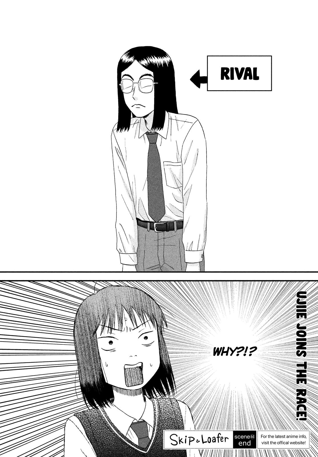 Skip to Loafer Chap 44 - Next Chap 45