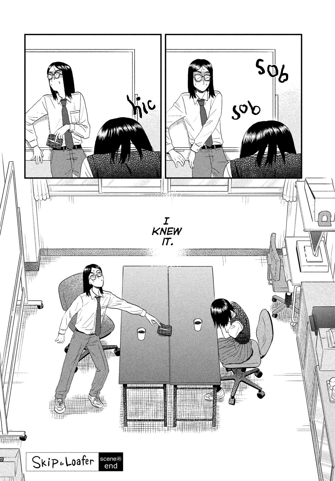 Skip to Loafer Chap 45 - Next Chap 46