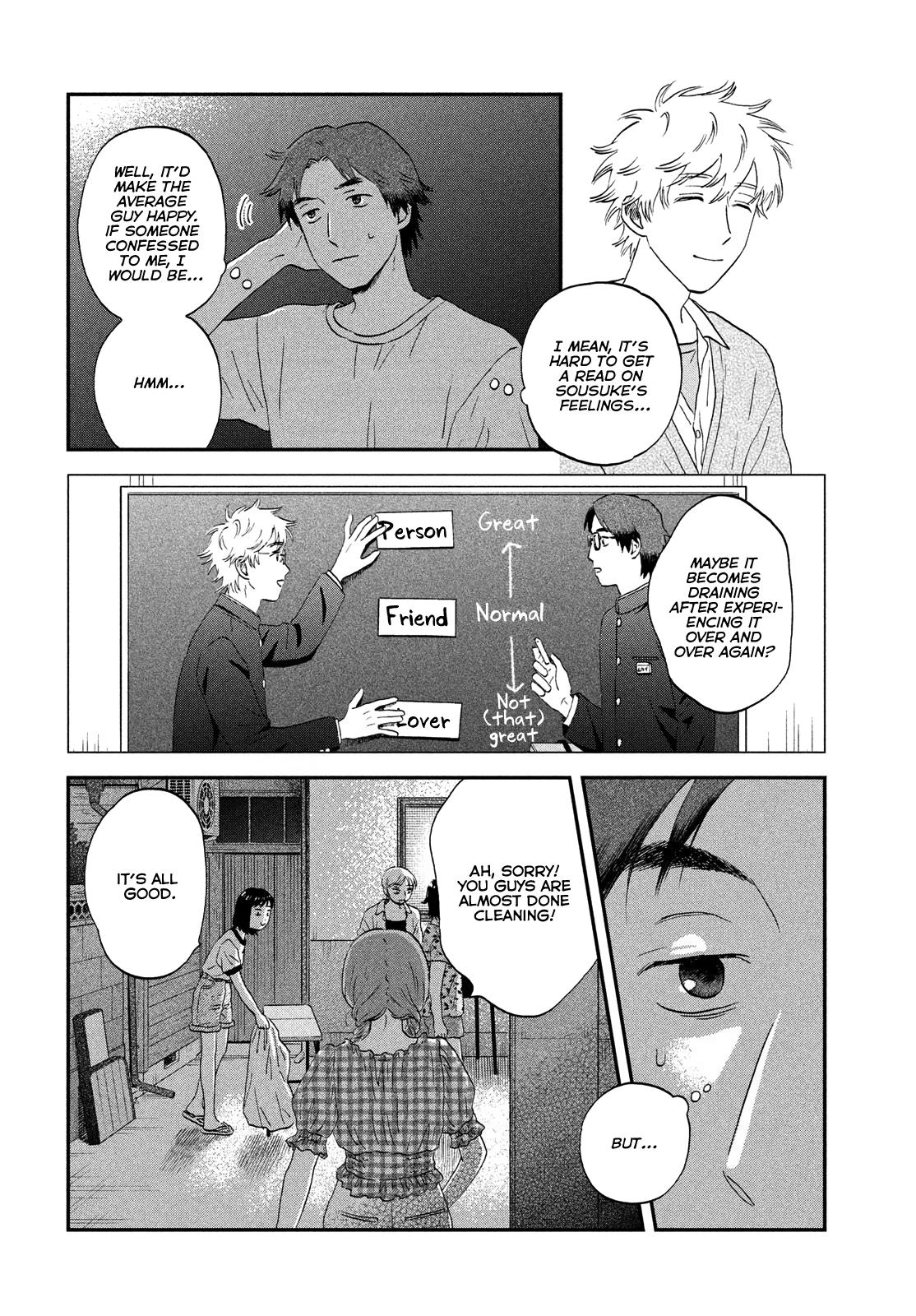 Skip to Loafer Chap 55 - Next Chap 56