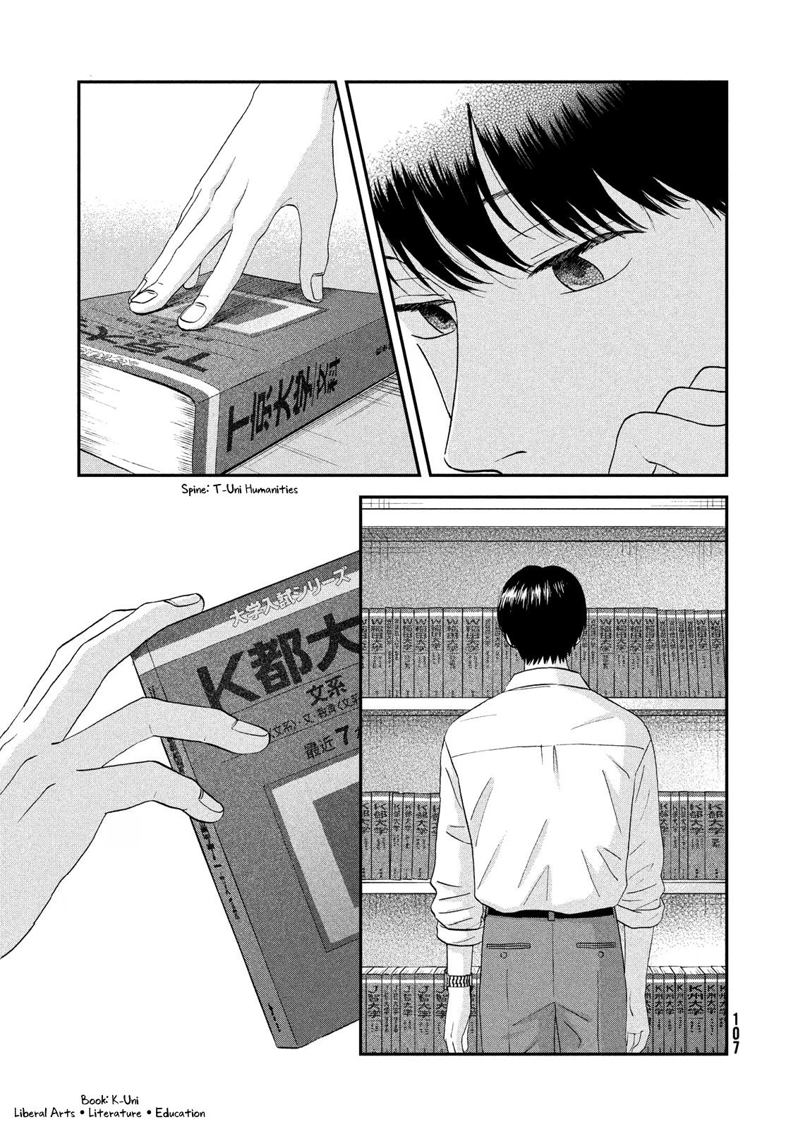 Skip to Loafer Chap 59 - Next Chap 60