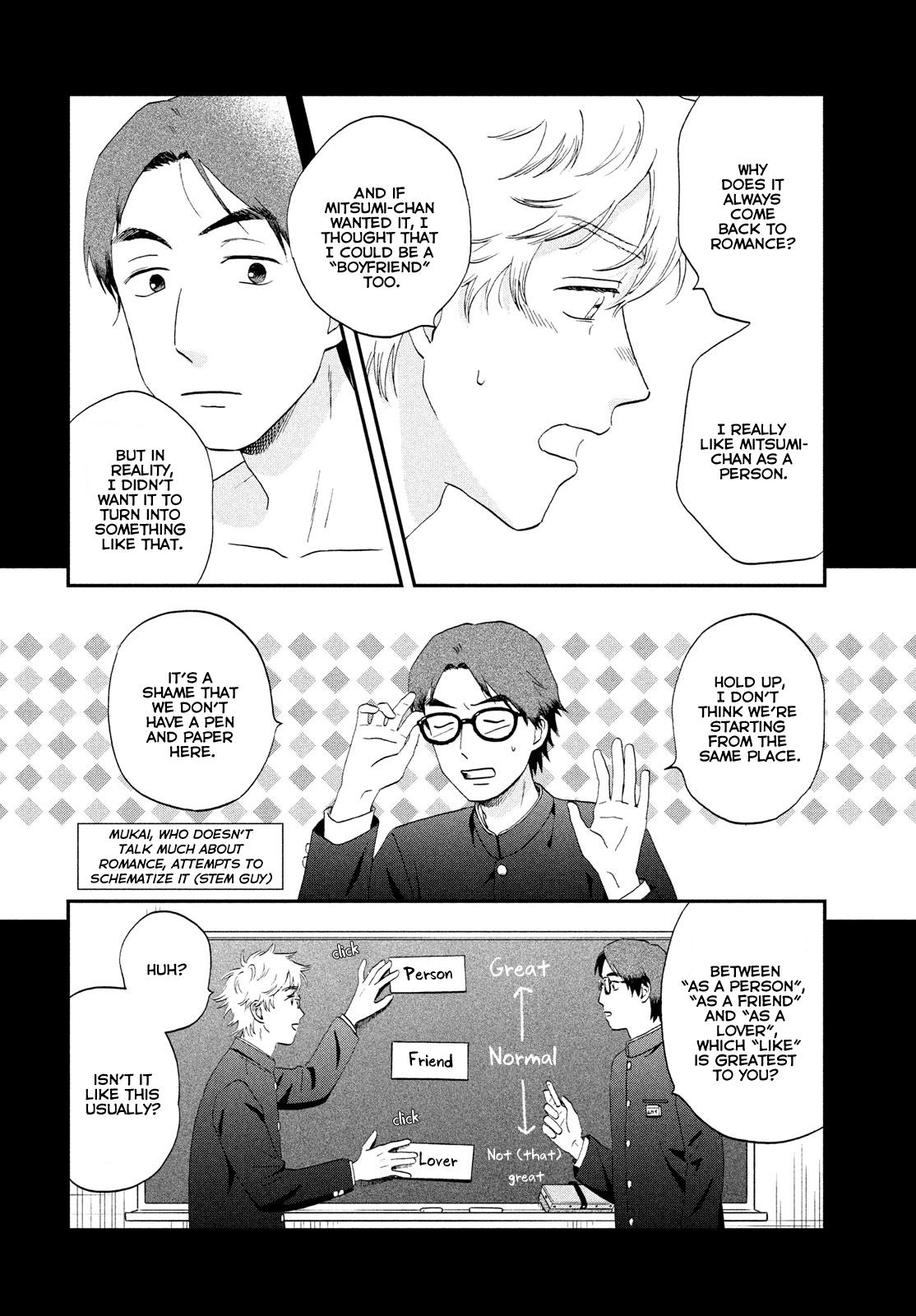 Skip to Loafer Chap 53 - Next Chap 54