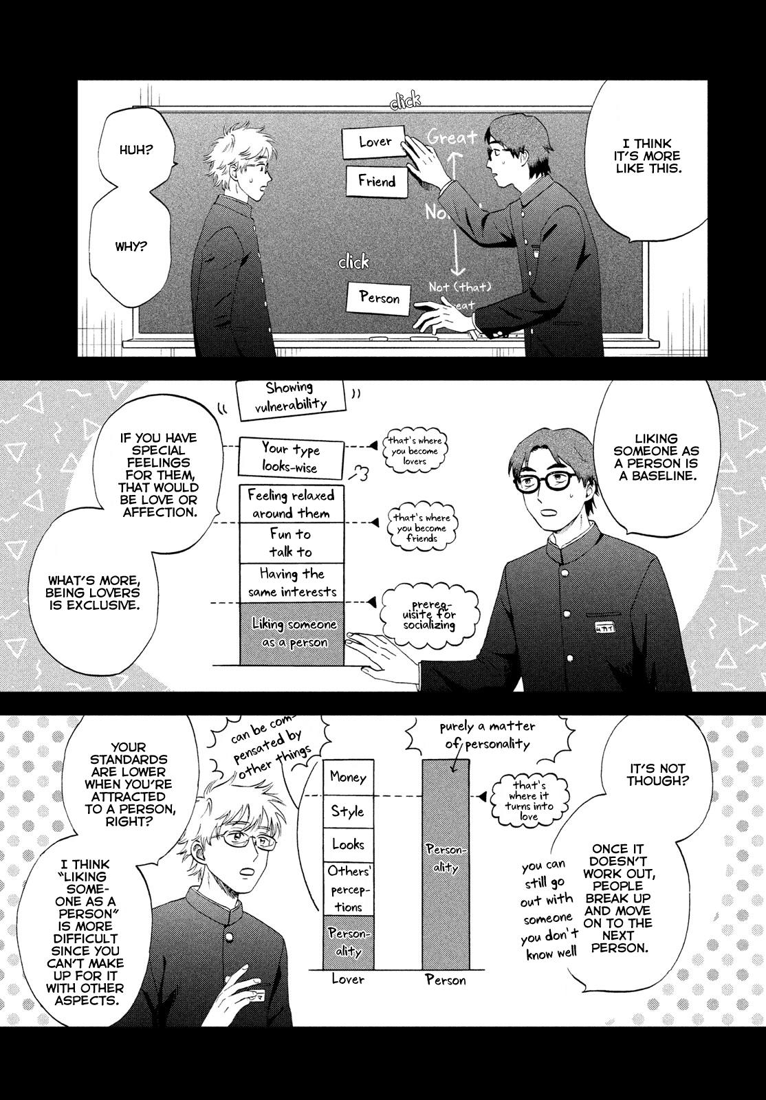 Skip to Loafer Chap 53 - Next Chap 54